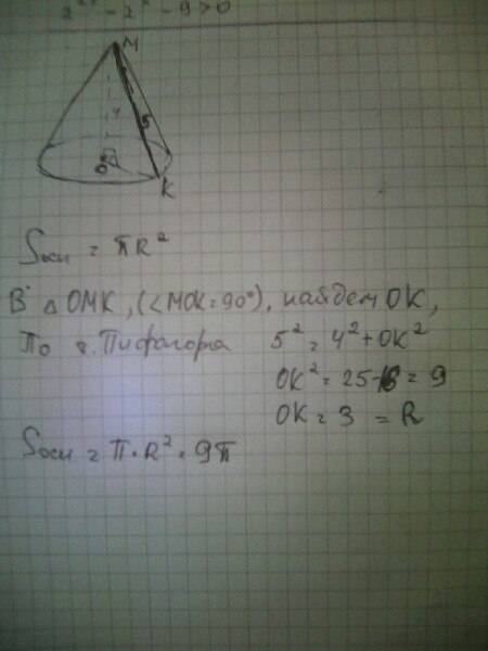 Образующая конуса равна 5см, высота 4см. найдите площадь основания конуса.