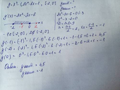 Найти наибольшее и наименьшее значение функции y=x^3 - 1,5x^2-6x+1 на отрезке [-2; 0]