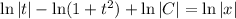 \ln |t|-\ln(1+t^2)+\ln|C|=\ln|x|