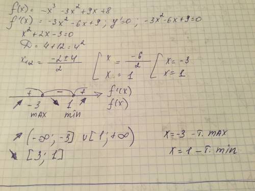 Найти интервалы монотонности и точки экстремума функции: -x^3 - 3x^2 +9x +8?