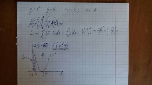 Найти площадь фигуры ограниченной линиями: y= x^2 , y=o, x=-3 , x=-2 можете написать как это делать,