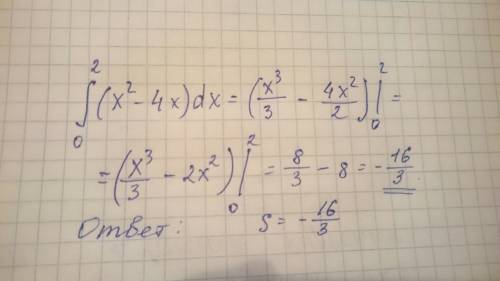 Найдите площадь фигуры,ограниченой линиями y=x^2-4x, x=0,x=2