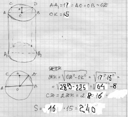 Расстояние между осью цилиндра и параллельным ему сечением равно 15 . радиус основания и высота цили
