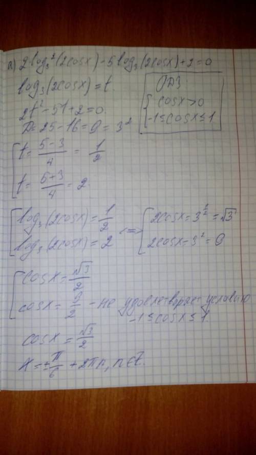 2㏒₃²(2cosx)-5㏒₃(2cosx)+2=0 a)решите уравнение b)найдите все корни этого уравнения, принадлежащие про