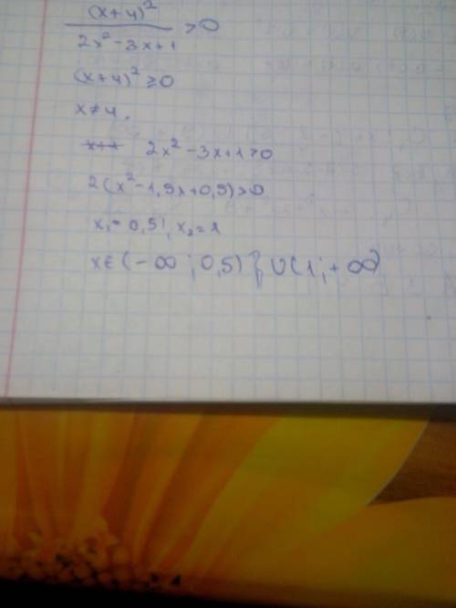 (x+4)^2/2x^2-3x+1> 0 решите неравенство методом интервалов