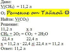Объем оксида углерода(iv),который образуется при сгорании 11,2 л метана