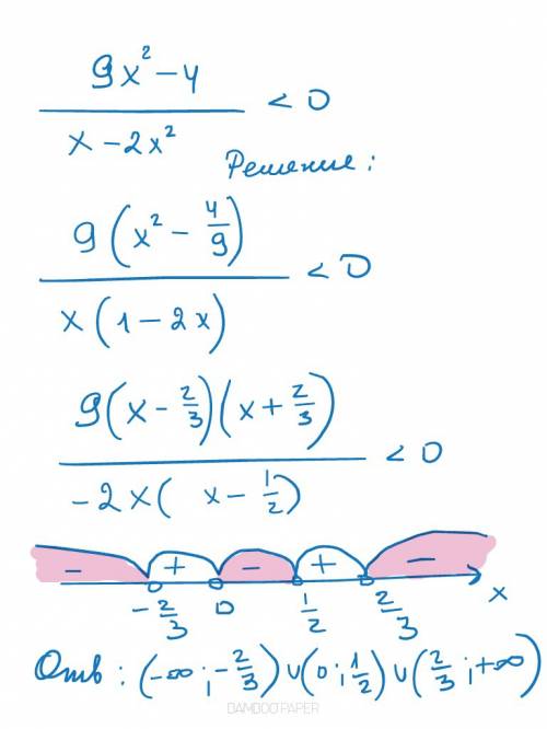 9x^2-4/x-2x^2 < 0 решите методом интервалов