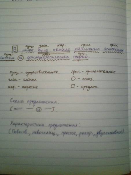 Сделать полный синтаксический разбор предложения: в мире было немало различных этических систем и фи