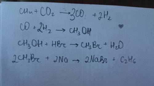 3. метан → синтез – газ → метанол → бромметан → этан !