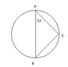 Нахождение угла в вписанном треугольнике. угол а 52° , найти угол в. ав - диаметр.
