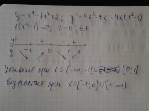 Найдите промежутки монотонности фунации y=x^4-2x^2+2