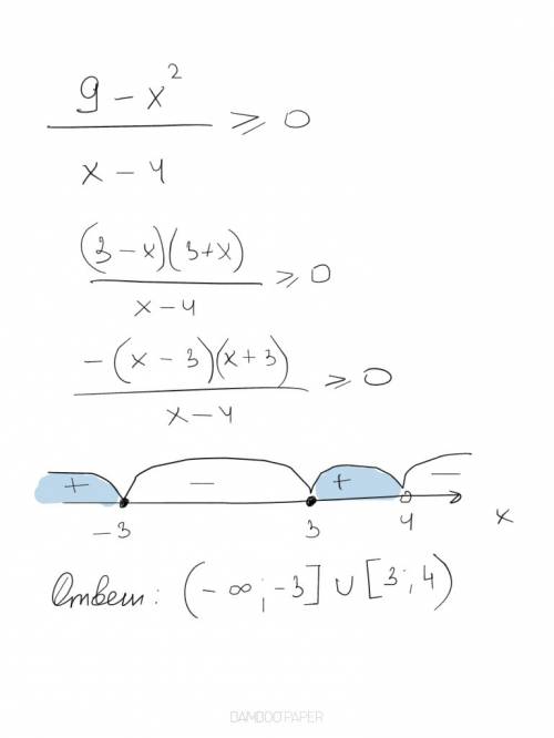 Решите неравенство методом интервалов 9-х^2/x-4 > или равно 0. , иначе сессию не закрою! (