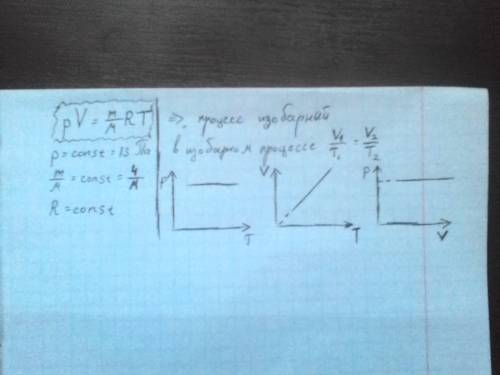 Масса газа 4 кг, а давление 13 па. сформулируйте закон протекающих процессов при изменении температу
