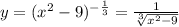 y=(x^{2} -9)^{- \frac{1}{3}}= \frac{1}{ \sqrt[3]{x^2-9} }