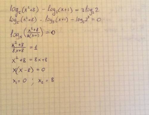 Lo5маленькая(x в квадрате + 8) - log5маленькая(x+1)=3log5маленькая2 решите