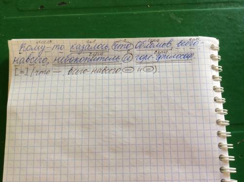 Произведите синтаксический разбор предложения: кому-то казалось,что обломов всего на всего небокопти