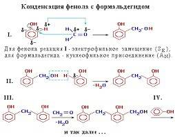 Получение полимеров методом конденсации