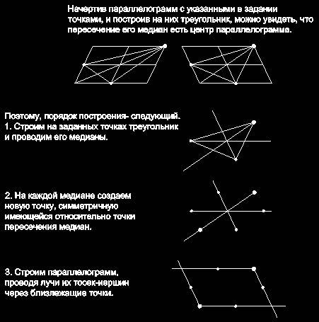 Постройте параллелограмм по его вершине и серединам сторон, которым эта вершина не принадлежит подро