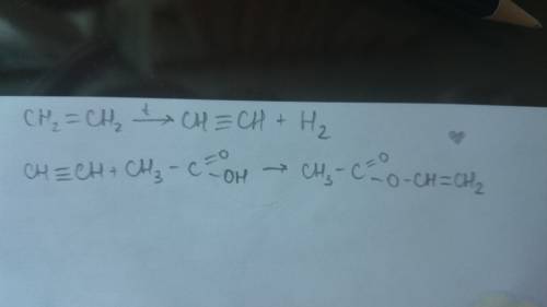 Как синтезировать винилацетат, если исходным веществом служит этилен? напишите необходимые уравнения