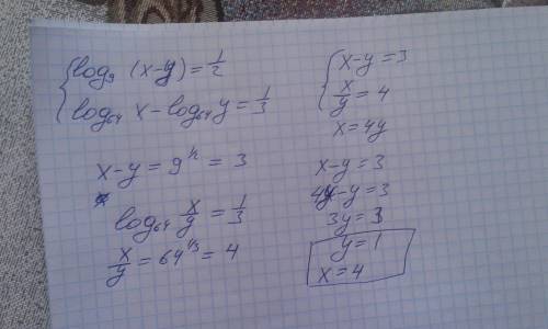 Решительно систему уравнений log9(x-y)=1/2 log64x-log64y=1/3