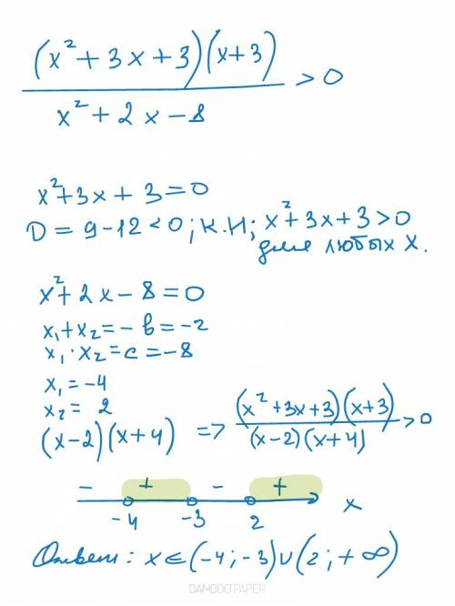 Нужно решить методом интервалов, заранее . 1) (x²+3*x+3)*(x+3) / x²+2*x-8 больше 0