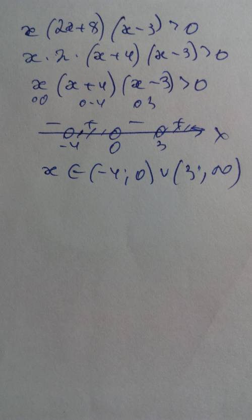 Нужно решить неравенство методом интервалов. заранее x(2x+8)(x-3) больше 0