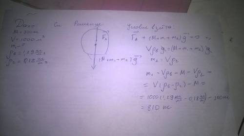 Масса оболочки воздушного шара m0 = 300 кг, а объем заполненного гелием шара v = 1000 м3 рассчитать