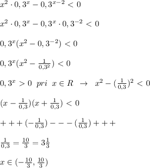 x^2\cdot 0,3^{x}-0,3^{x-2}\ \textless \ 0\\\\x^2\cdot 0,3^{x}-0,3^{x}\cdot 0,3^{-2}\ \textless \ 0\\\\0,3^{x}(x^2-0,3^{-2})\ \textless \ 0\\\\0,3^{x}(x^2- \frac{1}{0,3^2} )\ \textless \ 0\\\\0,3^{x}\ \textgreater \ 0\; \; pri\; \; x\in R\; \; \to \; \; x^2-( \frac{1}{0,3})^2\ \textless \ 0 \\\\(x- \frac{1}{0,3} )(x+ \frac{1}{0,3} )\ \textless \ 0\\\\+++(-\frac{1}{0,3})---( \frac{1}{0,3})+++ \\\\\frac{1}{0,3}= \frac{10}{3} =3\frac{1}{3}\\\\x\in (- \frac{10}{3} , \frac{10}{3} )