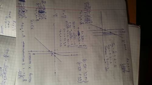Прямая игрек равна 3х-1параллельна касательной к графику функции игрек равно х в квадрате плюс 7х ми