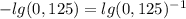 - lg(0,125) =lg(0,125)^{-1} &#10;