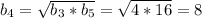 b_{4} = \sqrt{ b_{3} * b_{5} } = \sqrt{4*16} =8