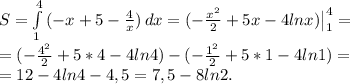 S= \int\limits^4_1 {(-x+5- \frac{4}{x}) } \, dx =(- \frac{x^2}{2} +5x-4lnx) \big|_1^4=\\ = (- \frac{4^2}{2} +5*4-4ln4) -(- \frac{1^2}{2} +5*1-4ln1) =\\ = 12-4ln4-4,5=7,5-8ln2.