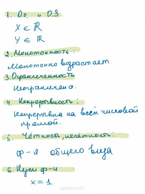 Постройте график функции иопишите его свойства y=(x+2)-3