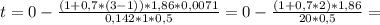 t =0-\frac{(1+0,7*(3 -1))*1,86*0,0071}{0,142*1*0,5} =0-\frac{(1+0,7*2)*1,86}{20*0,5}=\\