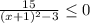 \frac{15}{(x+1)^2-3} \leq 0