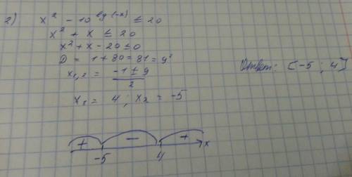 1. log(1/3)(x-6)> /(т.е. больше равно) log(1/9)x 2. x2-10(встепени)lg(-x)< (меньше равно)20 3,