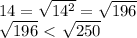 14= \sqrt{ 14^{2} }= \sqrt{196} &#10;&#10; \sqrt{196} \ \textless \ \sqrt{250}