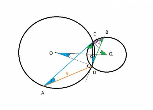 Cd общая хорда двух окружностей .хорда bd первой окружности лежит на касательной ко второй окружност