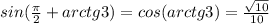 sin( \frac{ \pi }{2} +arctg3)=cos(arctg3)=\frac{ \sqrt{10} }{10}