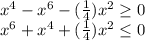 x^4-x^6-( \frac{1}{4} )x^2 \geq 0 \\ &#10;x^6+x^4+( \frac{1}{4} )x^2 \leq 0 \\ &#10;&#10;&#10;