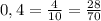 0,4=\frac{4}{10}=\frac{28}{70}