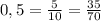 0,5=\frac{5}{10}=\frac{35}{70}