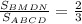 \frac{S_{BMDN}}{S_{ABCD}} =\frac{2}{3}