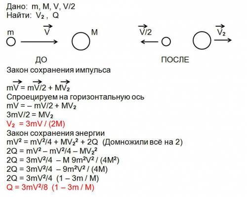 Частица 1 массойm1, летящая со скоростью ню, столкнувшись с неподвижной частицей 2 массой м, отскаки