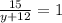 \frac{15}{y+12} =1