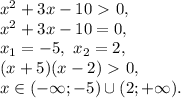 x^2+3x-10\ \textgreater \ 0, \\ x^2+3x-10=0, \\ x_1=-5, \ x_2=2, \\ (x+5)(x-2)\ \textgreater \ 0, \\ x\in(-\infty;-5)\cup(2;+\infty).