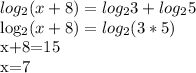 log_{2} (x+8)= log_{2}3+log_{2}5&#10;&#10; log_{2} (x+8)= log_{2} (3*5)&#10;&#10;x+8=15&#10;&#10;x=7