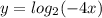 y=log_2(-4x)