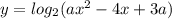 y=log_2(ax^2-4x+3a)