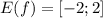 E(f) = [-2; 2]